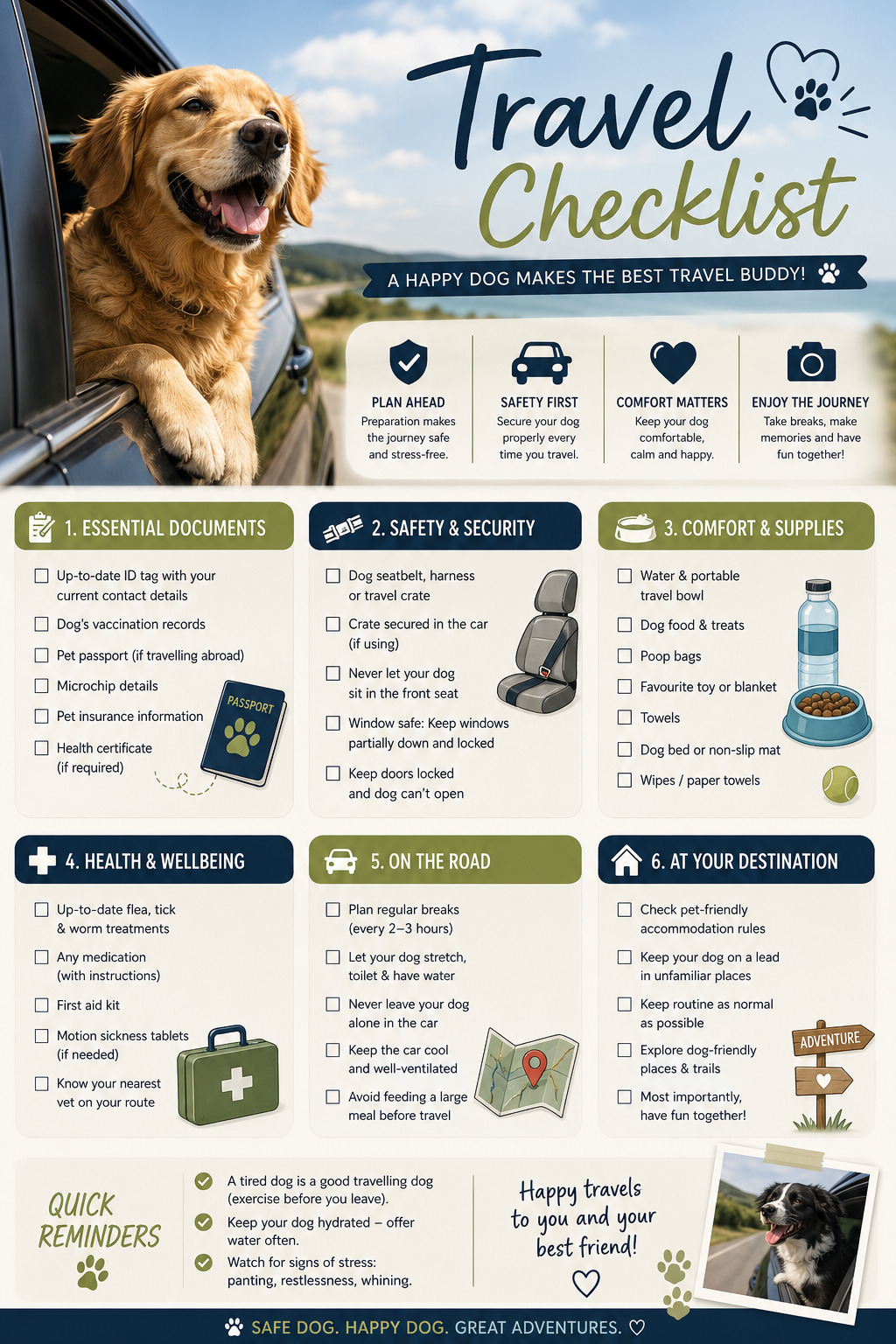 Dog travel essentials packed for a road trip